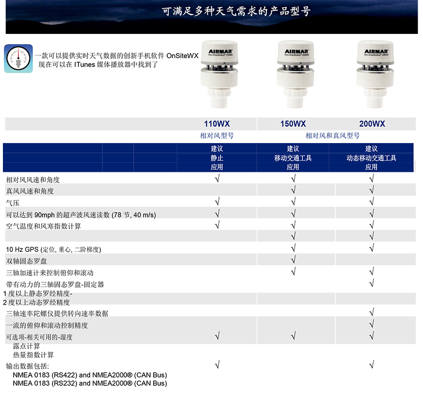 AIRMAR 200WX 44-837-1-01超声波气象站